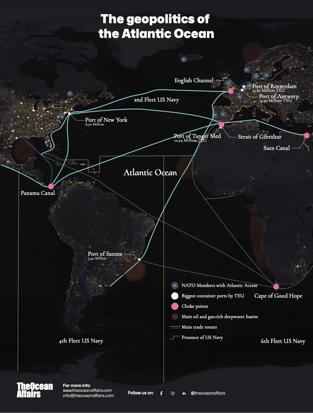 The Atlantic: A Geopolitical Ocean at a Crossroads