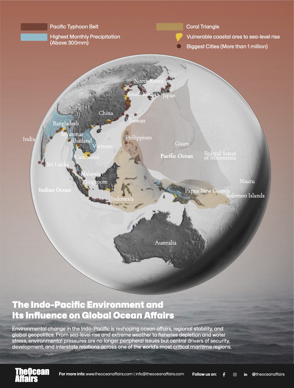 The Indo-Pacific Environment and Its Influence on Global Ocean Affairs